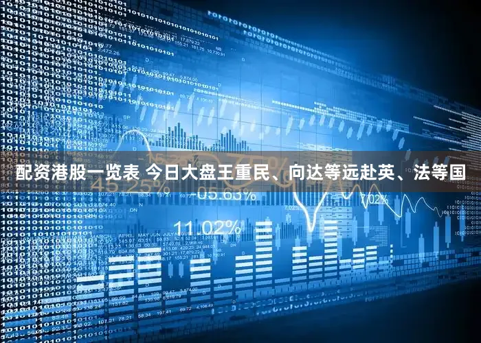配资港股一览表 今日大盘王重民、向达等远赴英、法等国