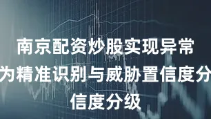 南京配资炒股实现异常行为精准识别与威胁置信度分级